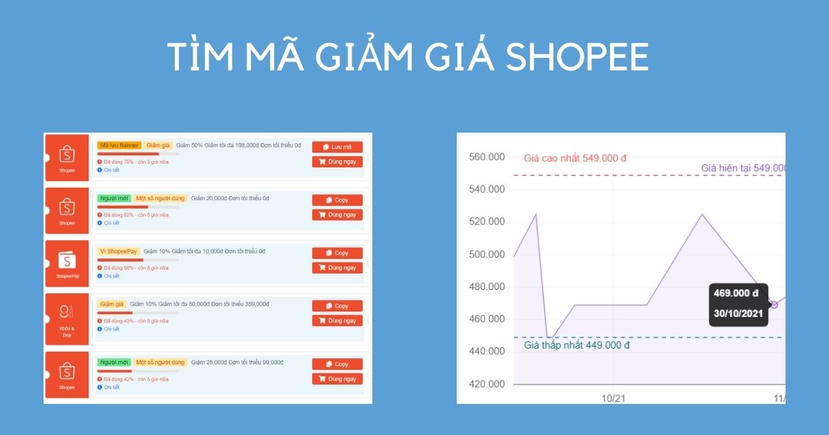 Mã giảm giá Shopee - ShopeeAnalytics.com